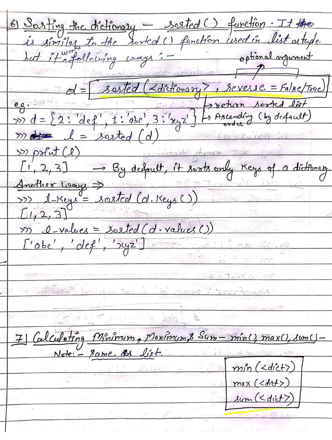 Dictionary in Python (Computer Science)