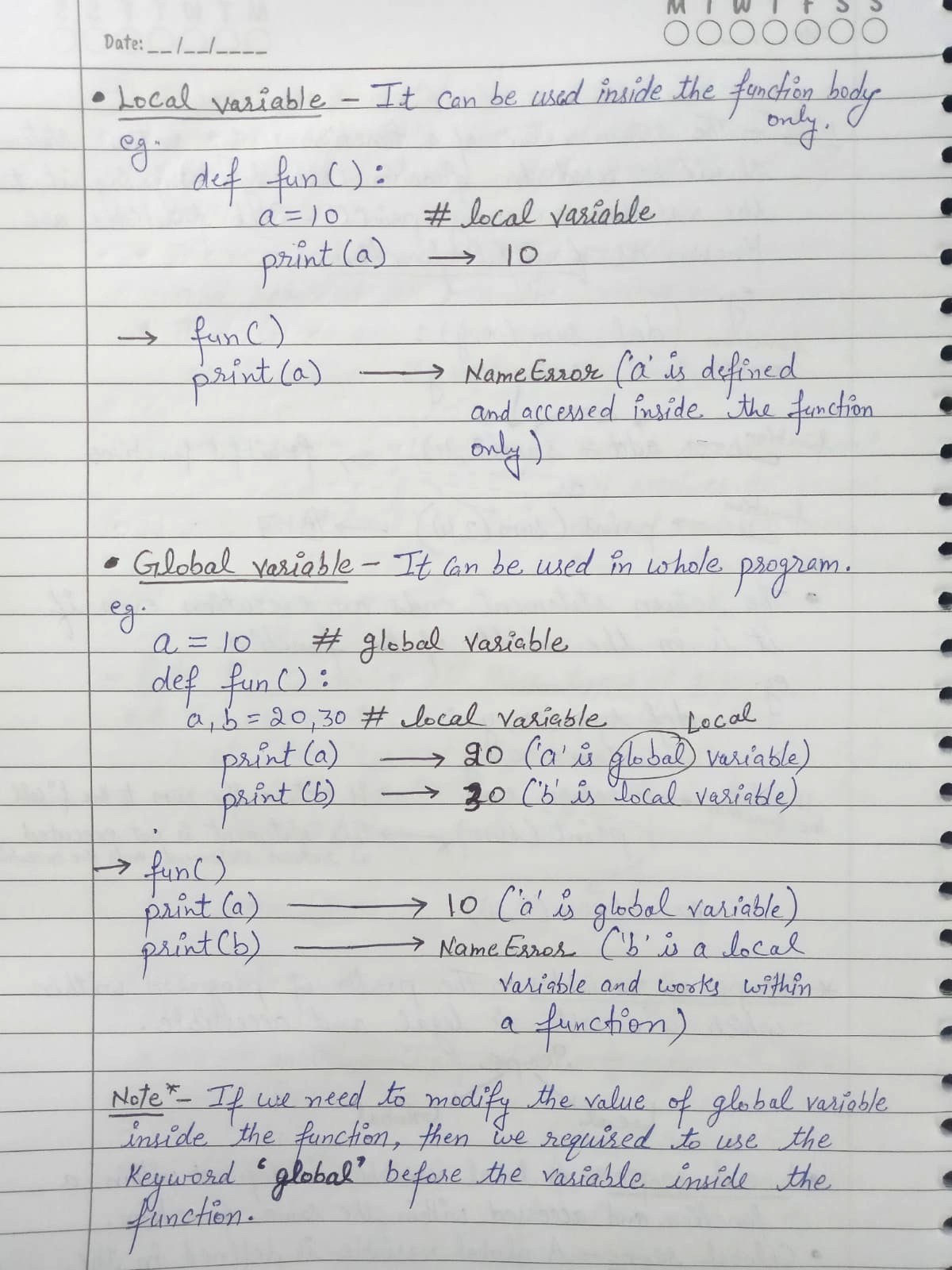 Functions in Python (Computer Science)