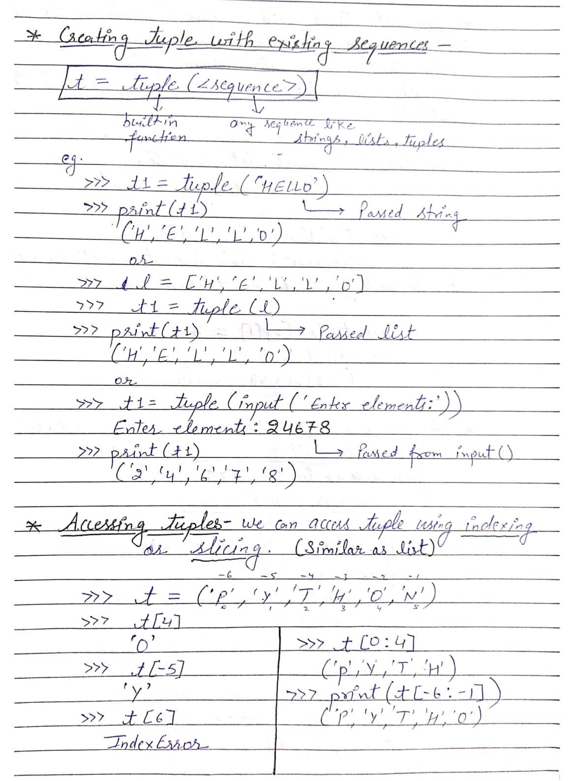 Tuple in Python (Computer Science)