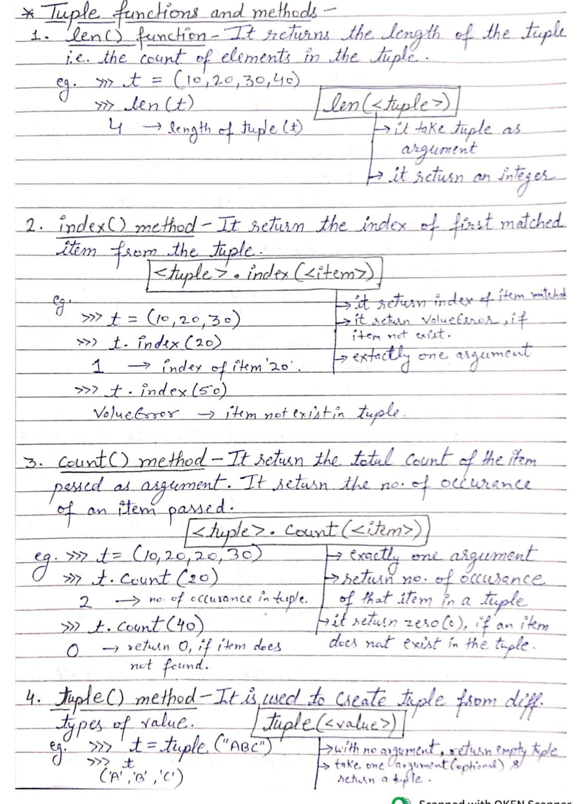 Tuple in Python (Computer Science)