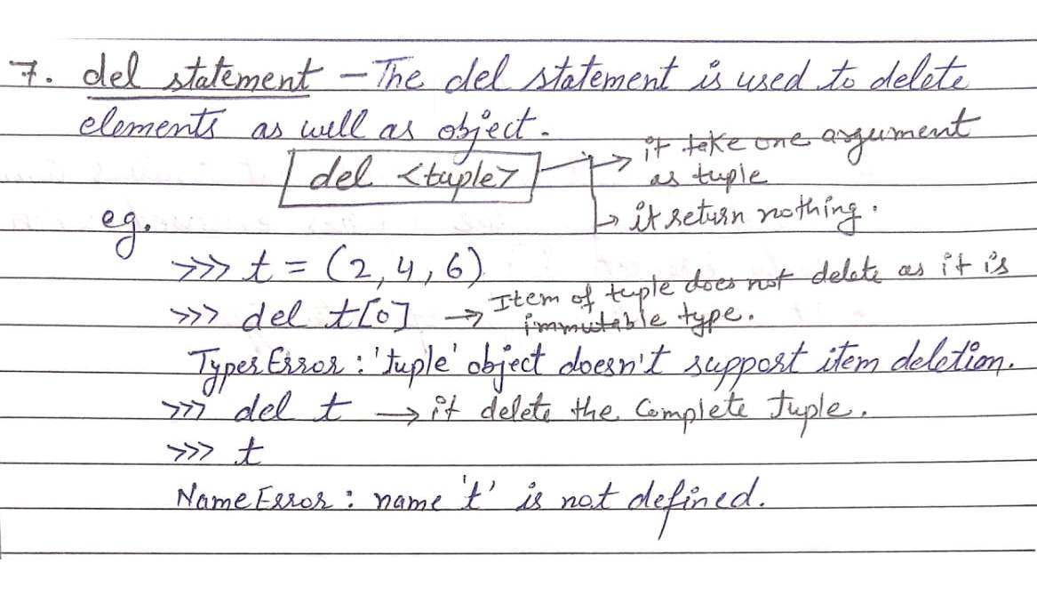 Tuple in Python (Computer Science)