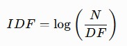 Term Frequency