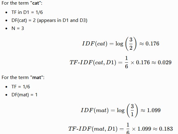 Term Frequency