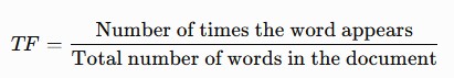 Term Frequency